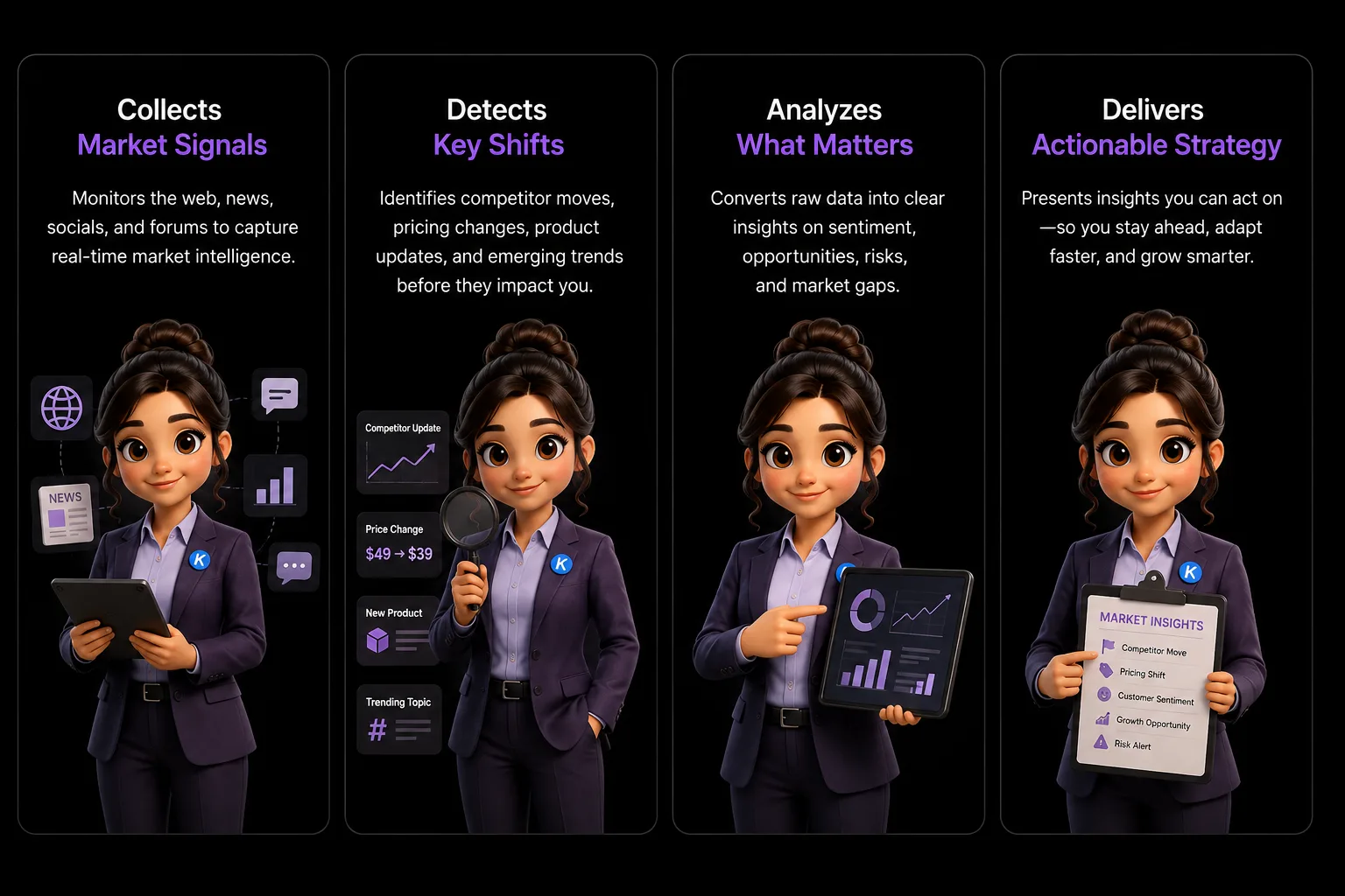 MIA Market Research Showcase