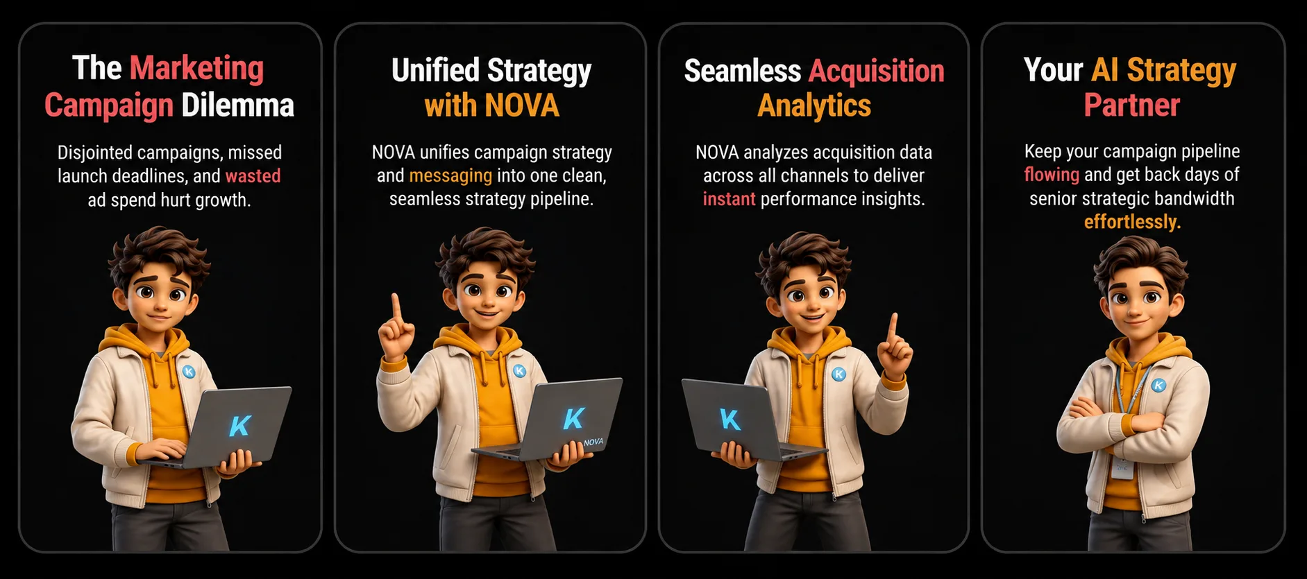 NOVA - The Marketing Campaign Dilemma